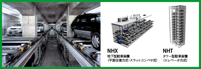 パーキング事業