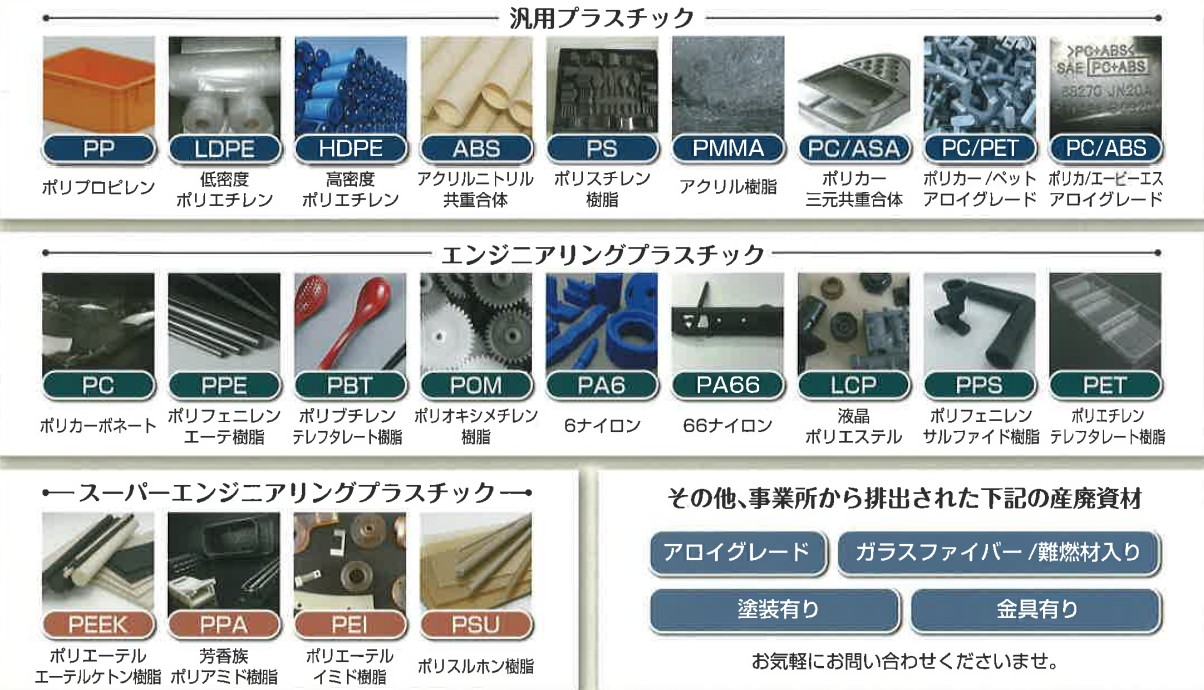 [日本保利化成株式会社]取扱商品